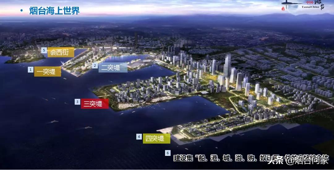 烟台海上世界最新进展,海上世界烟台有前景吗