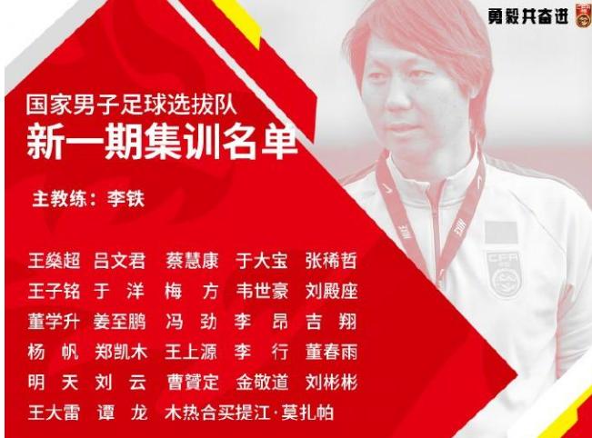 中国男足最新消息里皮,国足亚洲杯23人名单曝光落选之人