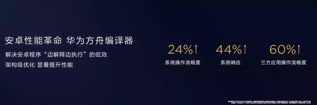 emui9.1的黑科技,emui9.1越用越流畅