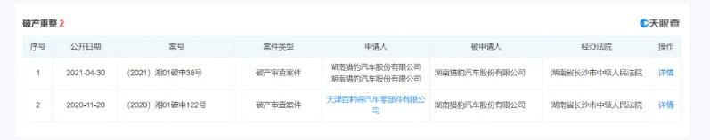 猎豹汽车破产重整后推出新车,猎豹汽车破产了车主怎么办