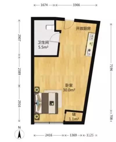 买房要买性价比高的吗,买房是视野重要还是性价比重要