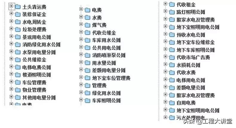 小区建筑智能化系统,小区智能化系统方案讲解