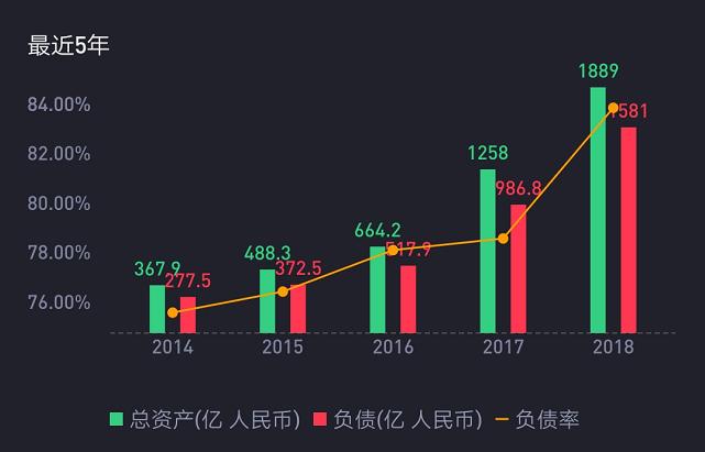 南国奥园图,南国奥园广州