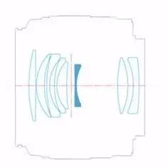 最值得入手的501.8镜头,501.2镜头值得购买吗