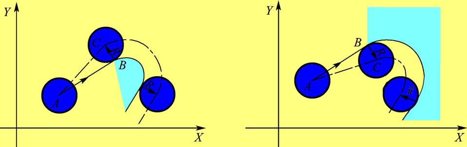 数控加工中什么是刀具补偿,数控车床刀具磨损补偿怎么补