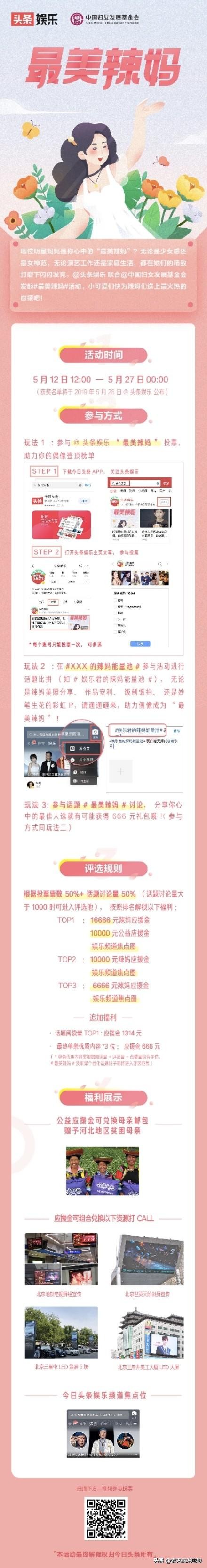 周星驰星女郎大盘点,周星驰演过的星女郎