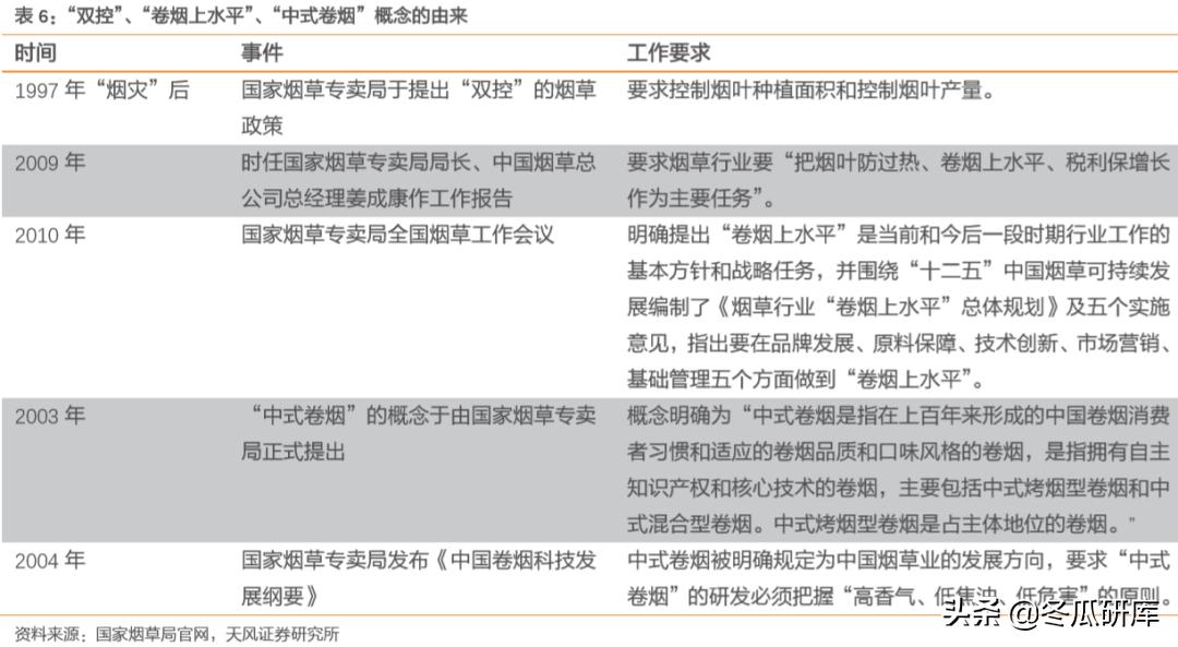 00336华宝国际,300741华宝股份和华宝国际的关系