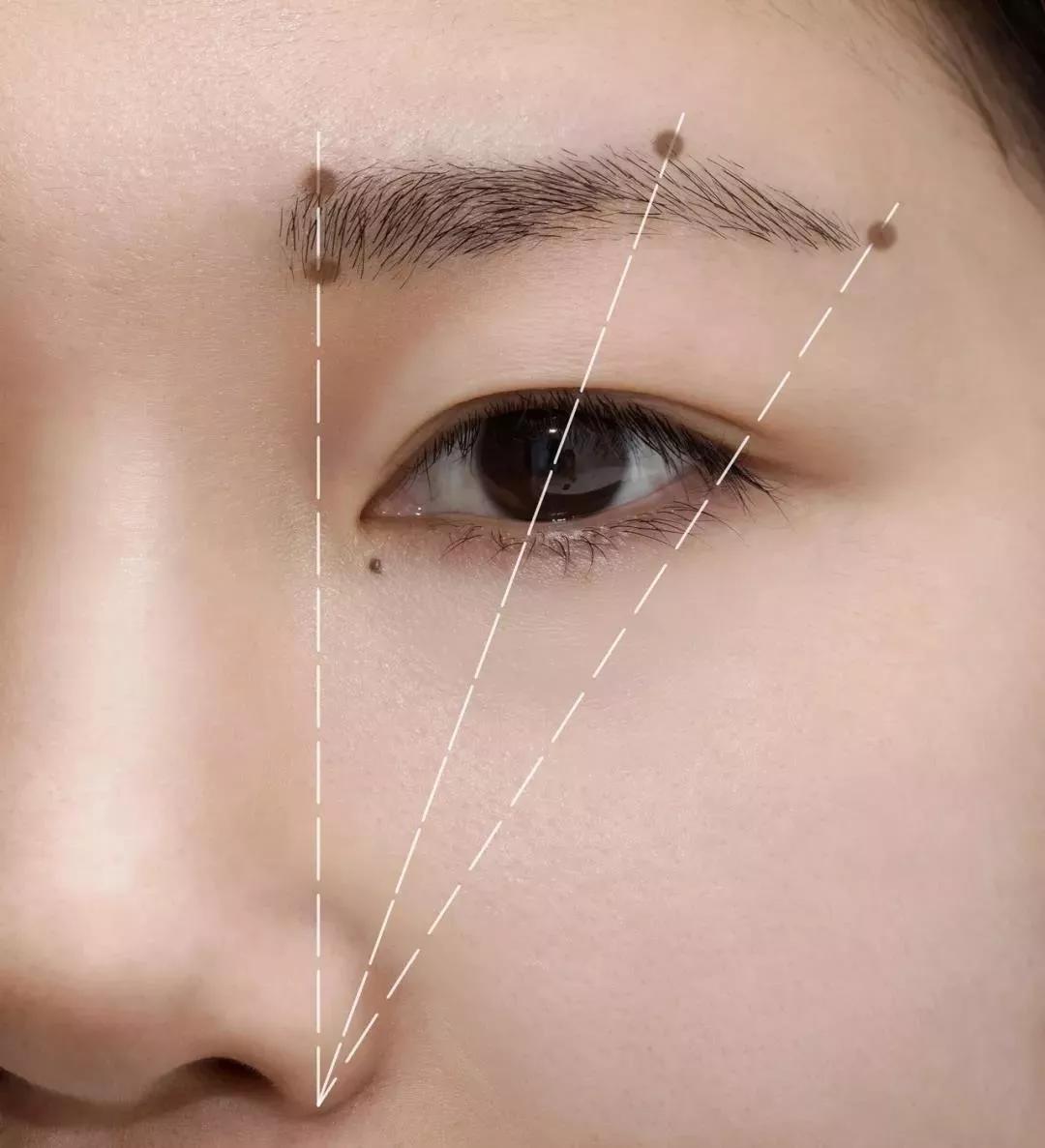 眉毛画得很好的人,眉毛画得好的人