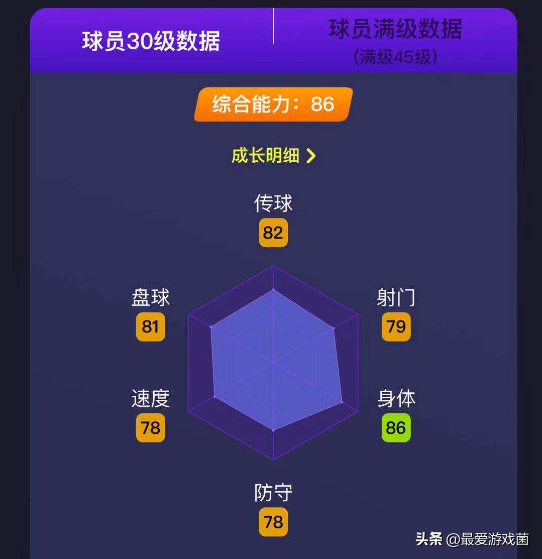 实况足球保利尼奥踢什么位置好,实况足球2024保利尼奥