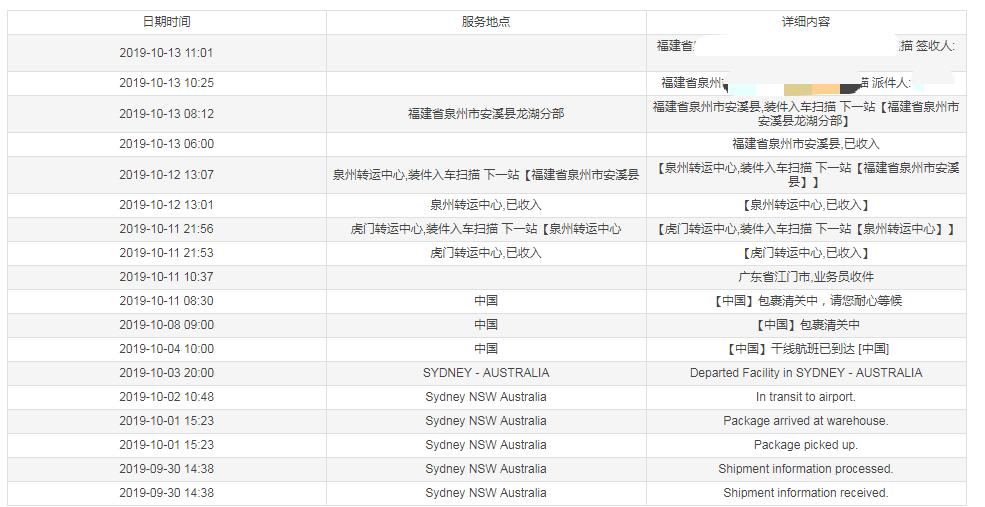 澳洲版爱他美和德国爱他美的区别,荷兰版爱他美奶粉到底怎么样