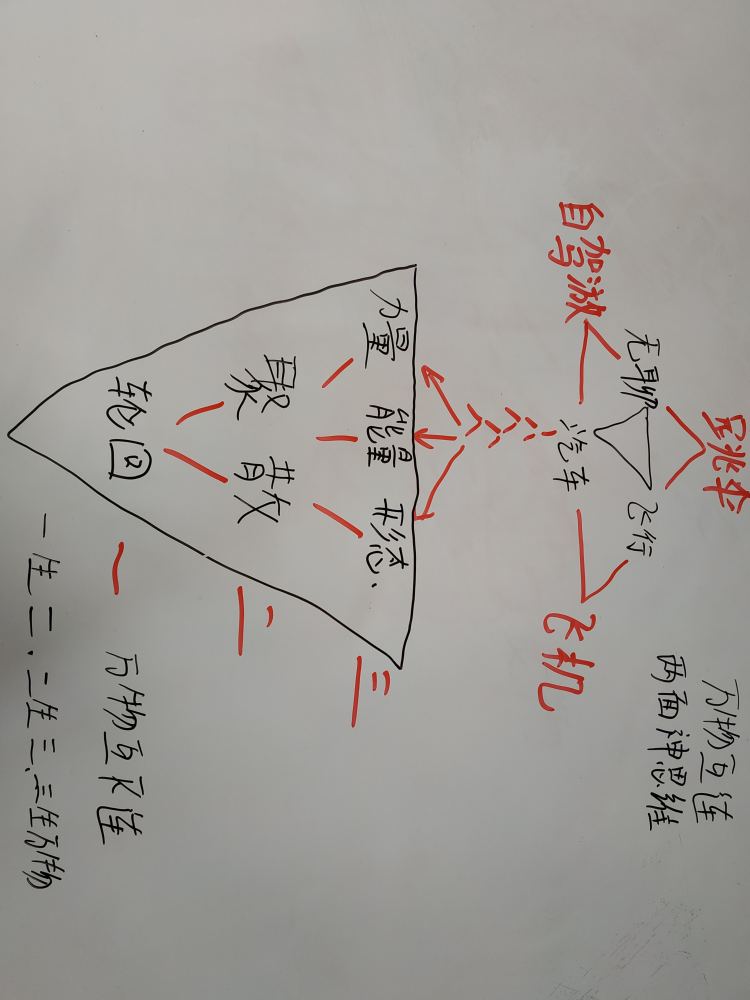 足球战术阵型和分析视频,足球突破过人集锦