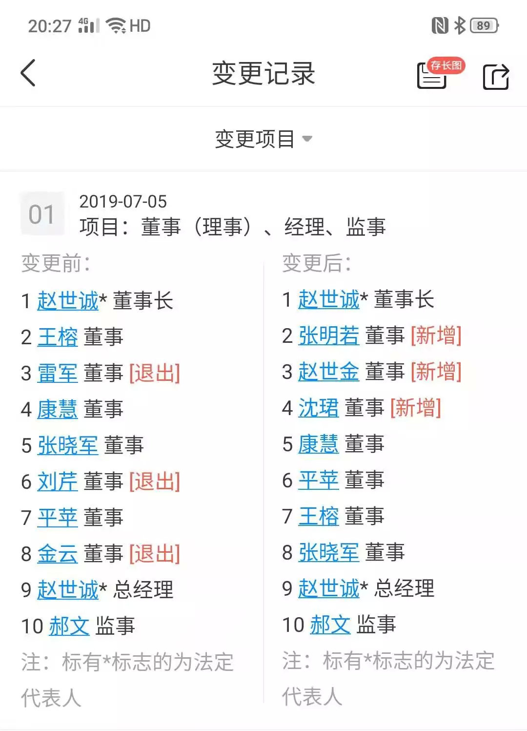 被雷军和马云推崇的人,被雷军看好的电商