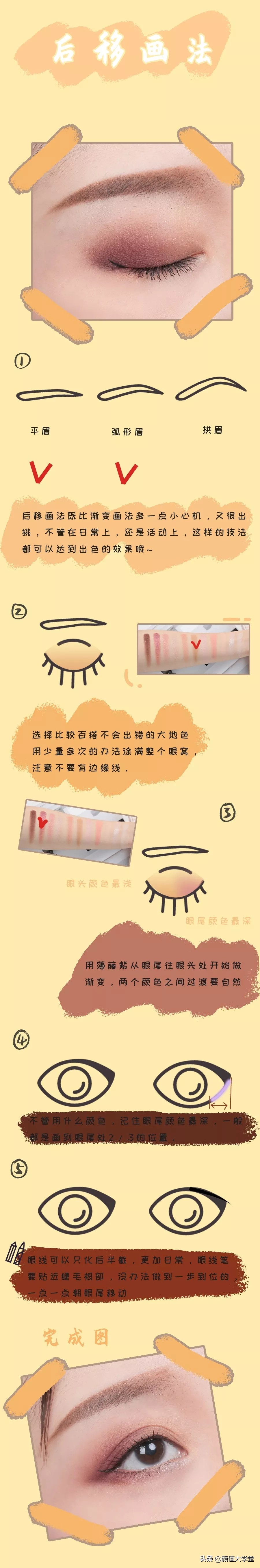 眼睛无神呆滞怎么好得快,眼睛无神呆滞怎么变好图片