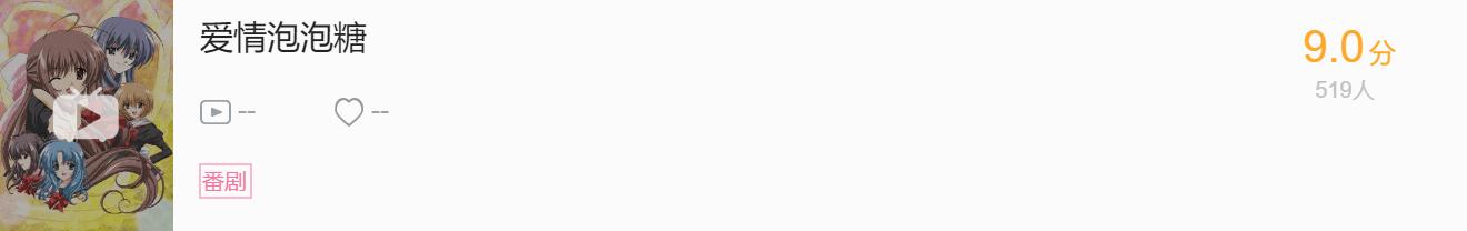 今天过生日的动漫角色！（4月29日）