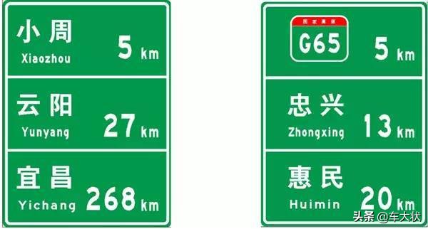 高速上黄色数字和红色数字啥意思,高速出口后面跟的数字是什么意思