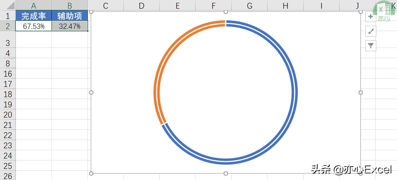 excel图表左边数字右边百分比,初学者excel图表制作百分比柱状图