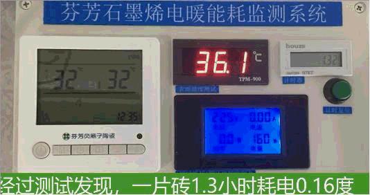 石墨烯发热瓷砖节能效果,石墨烯自发热瓷砖有哪些