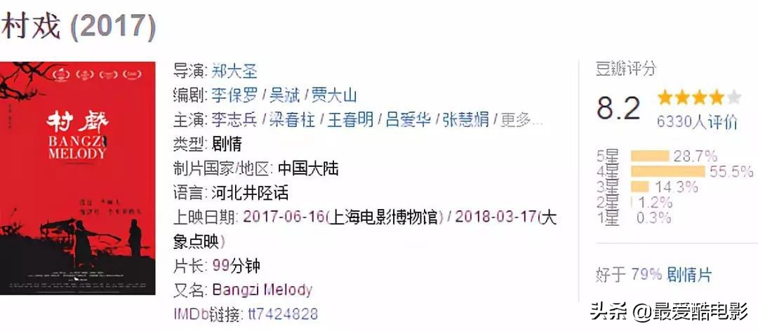 鍗庤鐢靛奖閬楃彔,2019鍗庤鐢靛奖閬楃彔