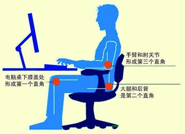 经常低头看手机的颈椎怎么矫正,抬头看手机对颈椎有好处吗