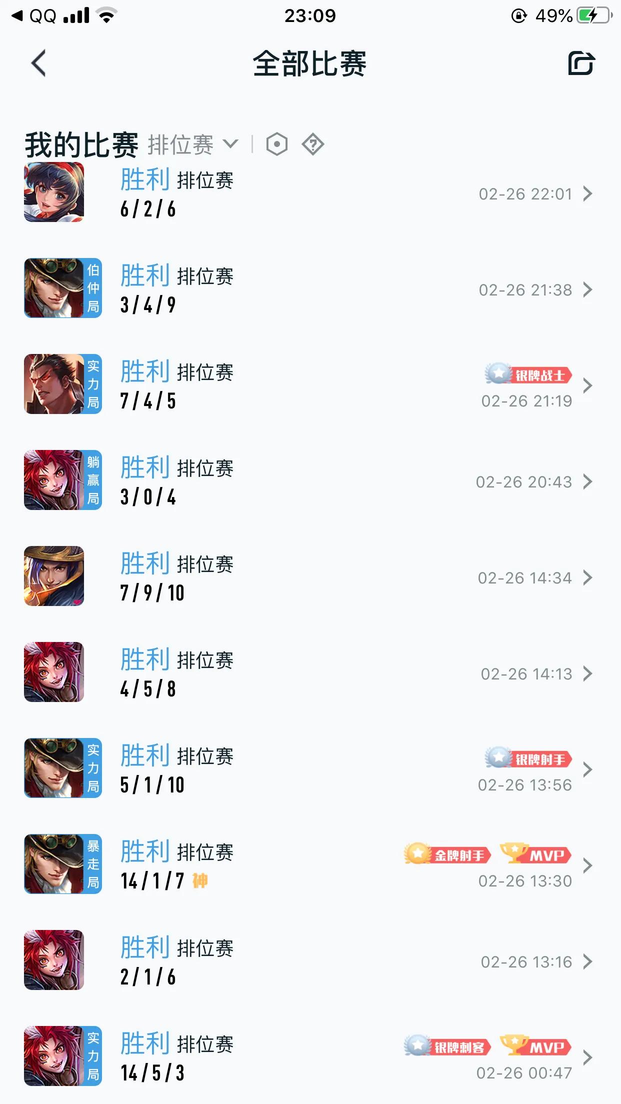 王者荣耀qq区太好打了吧?