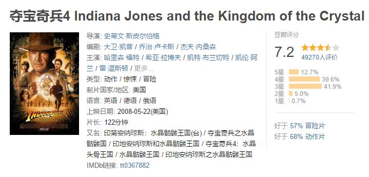 盗墓电影100部免费观看林正英,盗墓系列全部电影美国