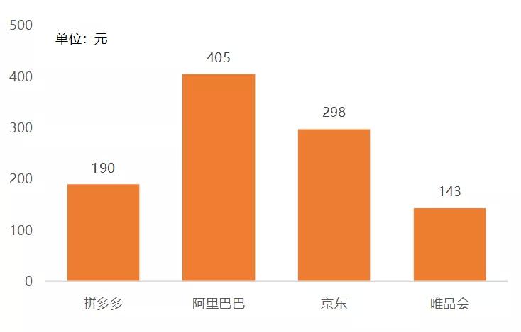 氪金玩家停更原因,氪金玩家停更了吗