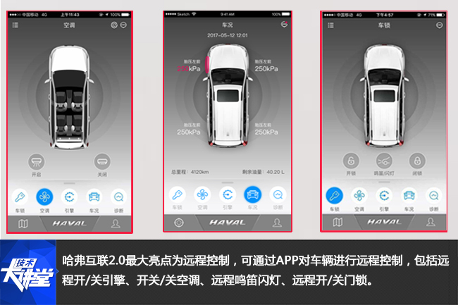 鍝堝紬鏅鸿仈鍔熻兘浠嬬粛,鍝堝紬2.0鏅轰韩