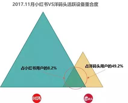 2020跨境电商进出口贸易,2017年跨境电商