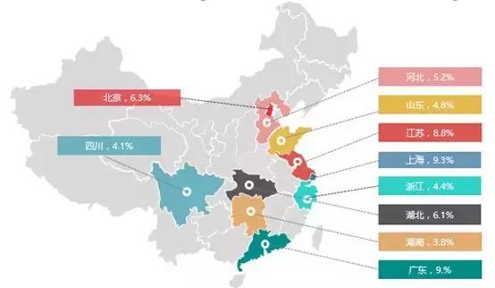 2020跨境电商进出口贸易,2017年跨境电商