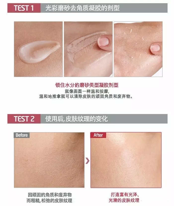 ahc系列总结大全,ahc全系列套盒