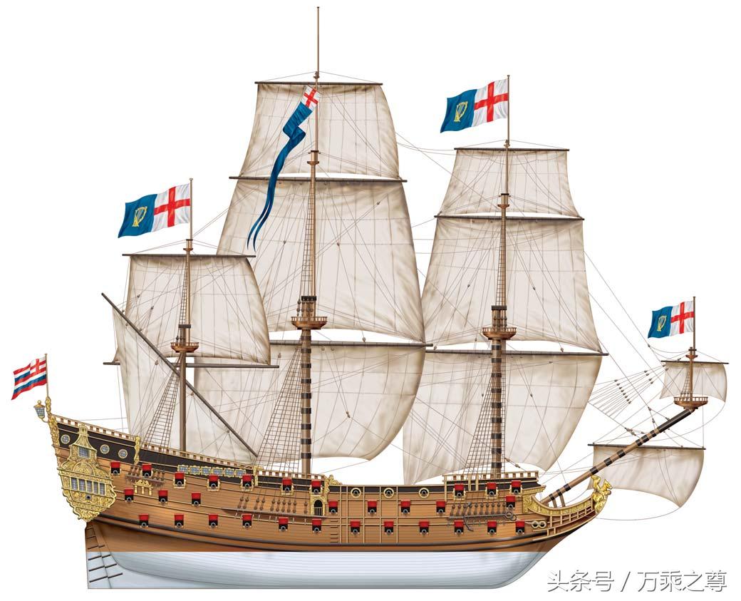 怒海争锋风帆战舰吨位,巅峰战舰经典战舰设计图