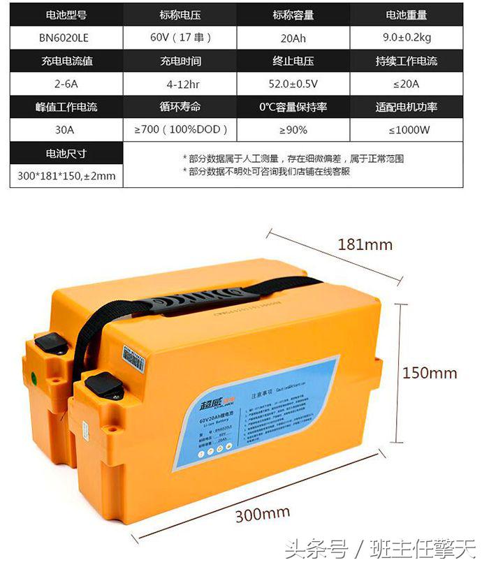 超威电池60v20a使用寿命,超威黑金电池60v23a续航
