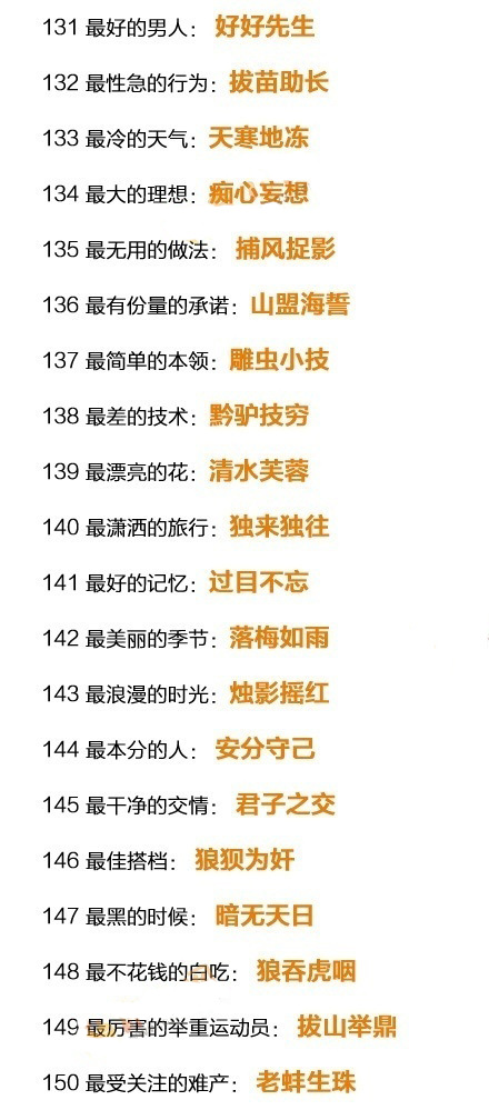 趣味成语大全100个小学生版,小学生必学100个成语