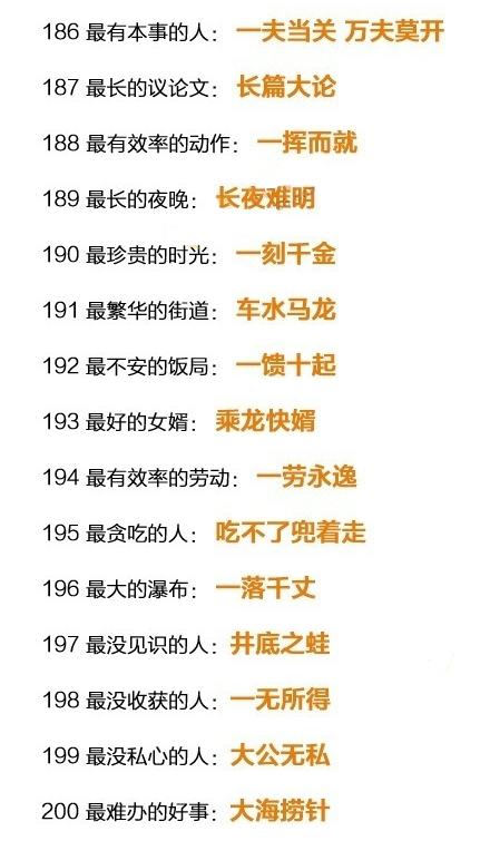 趣味成语大全100个小学生版,小学生必学100个成语