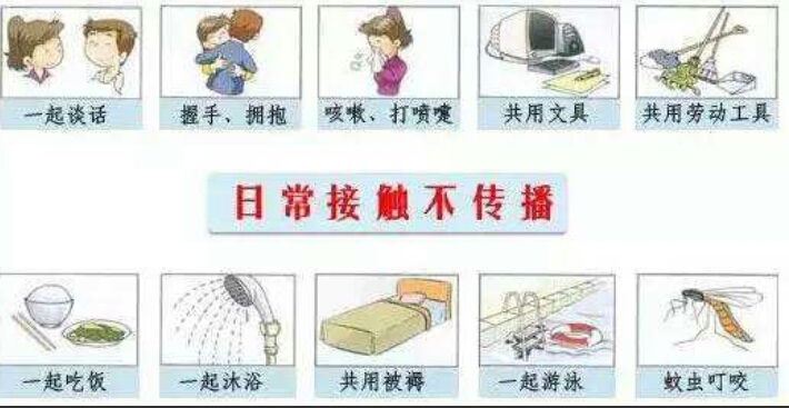 大学生如何预防艾滋病3000字作文,大学生预防艾滋病知识竞赛题答案