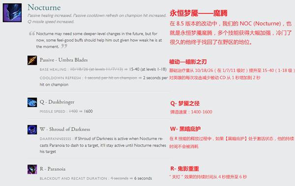 12.17梦魇加强,现在版本梦魇几乎无敌