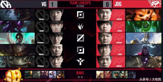 绝地求生吃鸡比赛视频回放,绝地求生dsl2018秋季赛