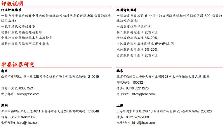 华泰宏观李超点评,华泰宏观李超团队