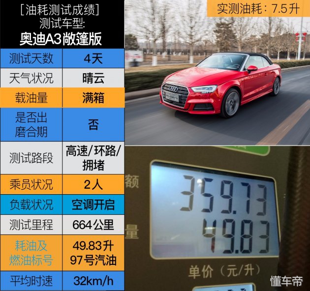 奥迪a3敞篷版和宝马2系对比,奥迪a3敞篷版惊艳登场