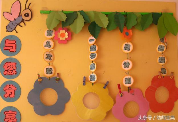 有趣的家园联系栏,黑白格家园联系栏环创简单大方