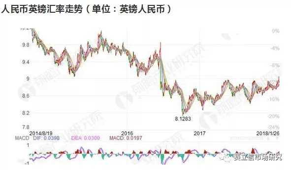 出国留学读研最新政策,出国留学后怎么在国内读研