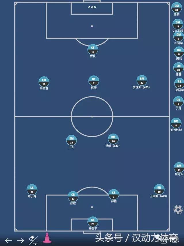 为师来了｜毅腾这种摇滚歌手收集者还要做U23的生意？