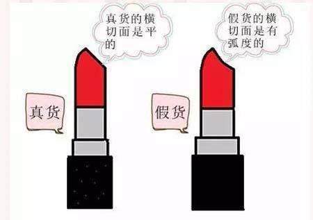 纪梵希丝绒口红真假辨别方法,纪梵希丝绒口红真假辨别