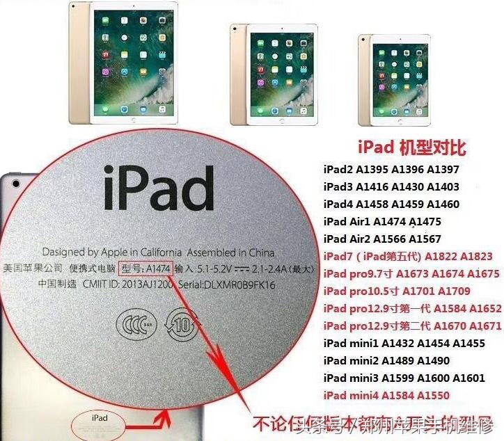 捡到一台ipad怎么解id锁,苹果ipad账号密码忘记怎么解id锁