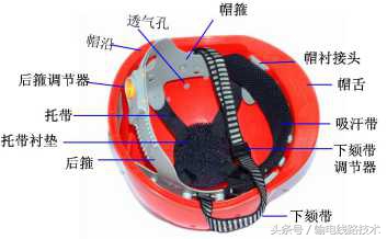 电力安全工器具如何检测,电力安全工器具分为哪三类