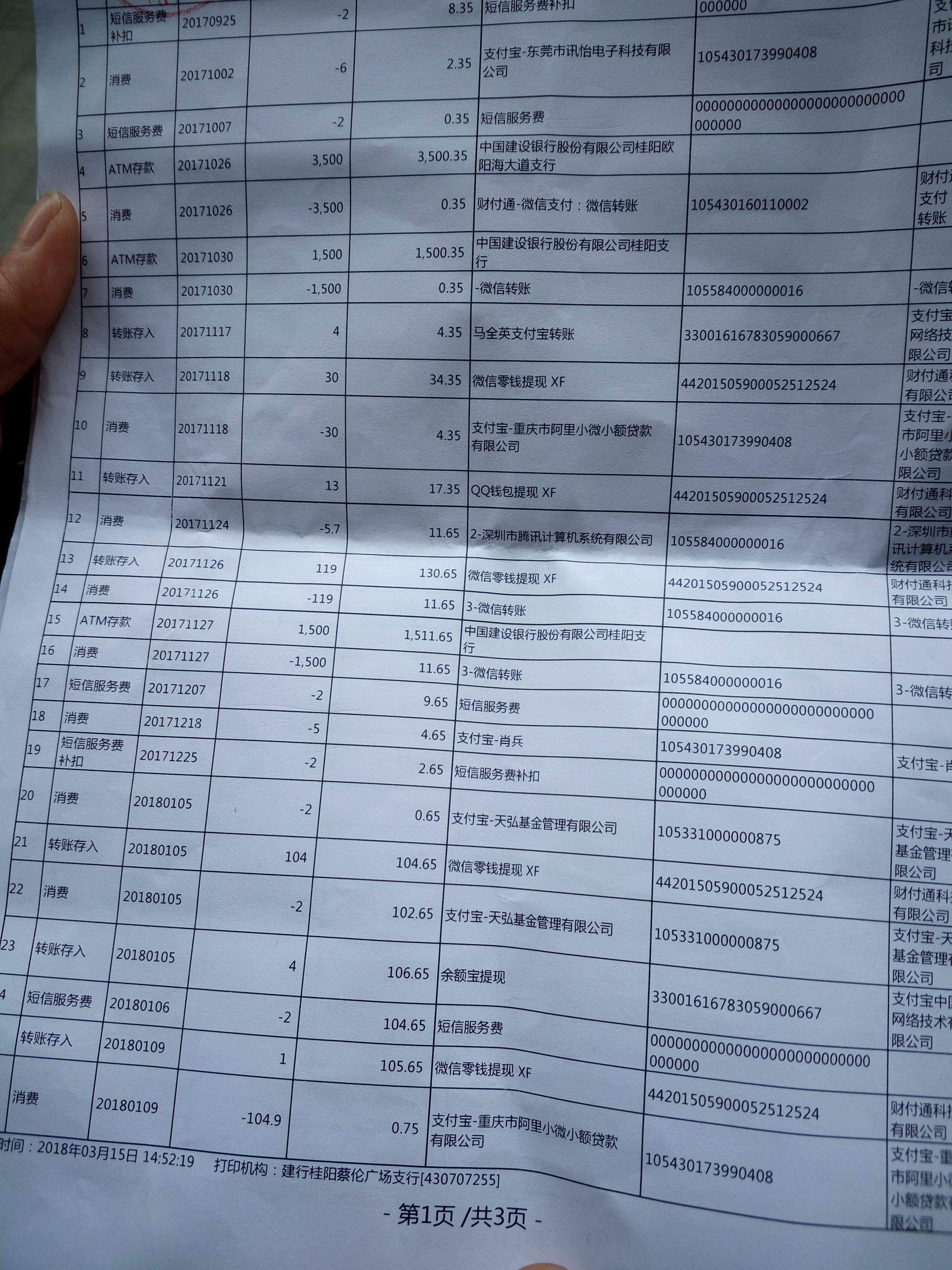 女人请好好爱自己完整版,学会好好爱自己图片