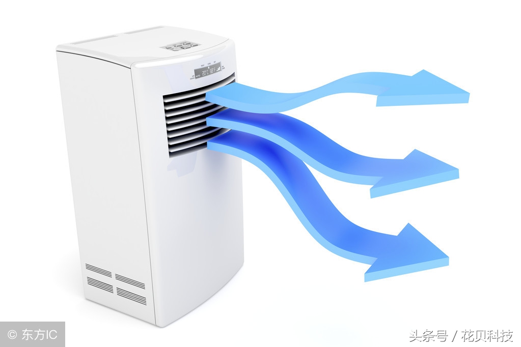 2021年315打假的产品有哪些,2021315打假的公司名单