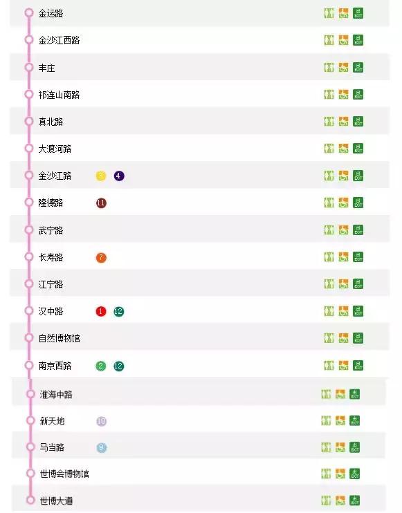 上海地铁1号线首末车时间最新,上海地铁最新首末班车时间