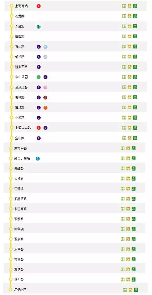 上海地铁1号线首末车时间最新,上海地铁最新首末班车时间