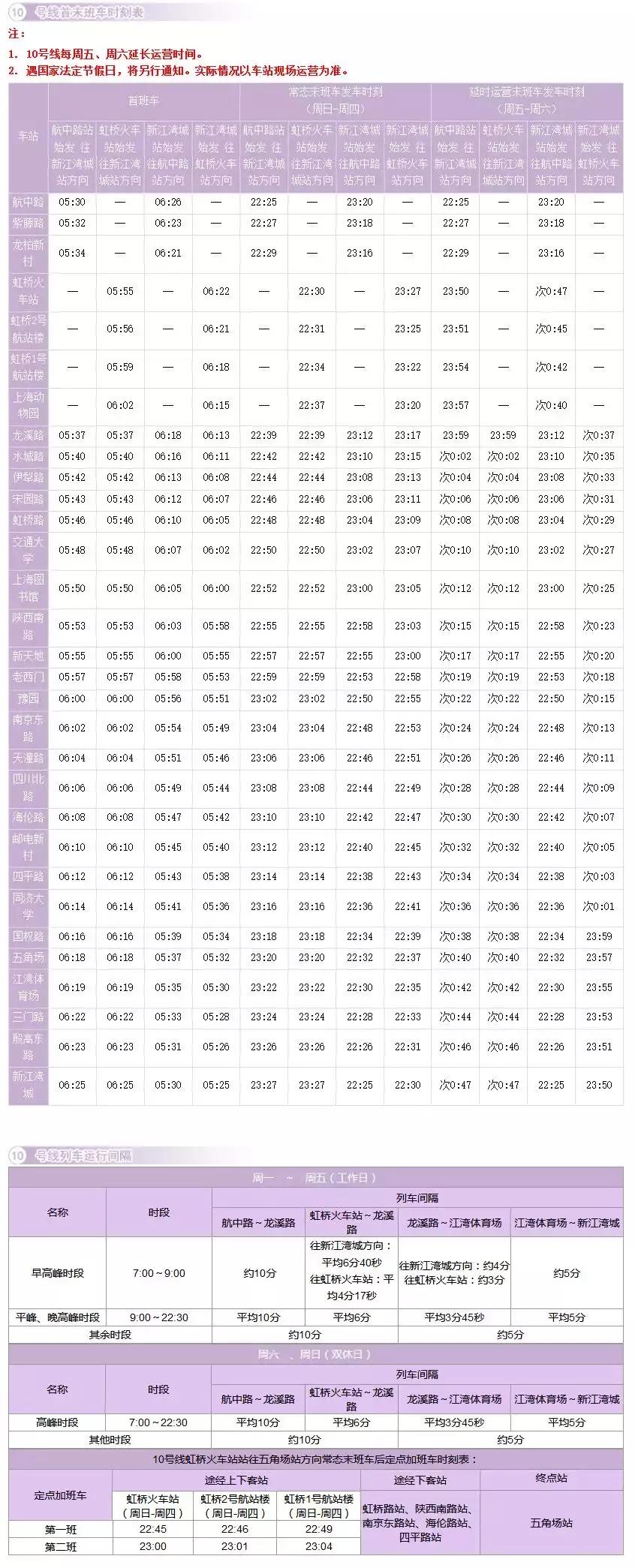 收藏！2018上海地铁最新首末班车时间表、如厕指南、游玩大全！